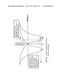 FERROELECTRIC MECHANICAL MEMORY AND METHOD diagram and image