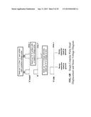 FERROELECTRIC MECHANICAL MEMORY AND METHOD diagram and image