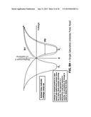 FERROELECTRIC MECHANICAL MEMORY AND METHOD diagram and image