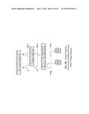 FERROELECTRIC MECHANICAL MEMORY AND METHOD diagram and image