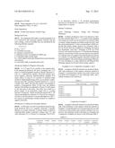 NEGATIVE ELECTRODE MATERIAL FOR LITHIUM ION SECONDARY BATTERY, NEGATIVE     ELECTRODE FOR LITHIUM ION SECONDARY BATTERY, AND LITHIUM ION SECONDARY     BATTERY diagram and image