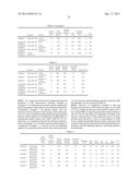 CARBON MATERIAL FOR NONAQUEOUS ELECTROLYTE SECONDARY BATTERY AND METHOD     FOR MANUFACTURING SAME, AND NEGATIVE ELECTRODE USING CARBON MATERIAL AND     NONAQUEOUS ELECTROLYTE SECONDARY BATTERY diagram and image