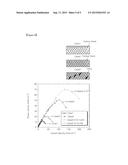 ANODE FOR DIRECT CARBON FUEL CELL AND DIRECT CARBON FUEL CELL INCLUDING     THE SAME diagram and image