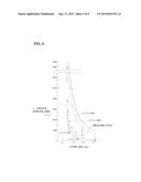 FUEL CELL AND METHOD FOR OPERATING THE FUEL CELL diagram and image