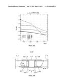 MILLIMETER WAVEBAND FILTER AND METHOD OF VARYING RESONANT FREQUENCY     THEREOF diagram and image