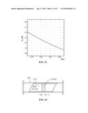 MILLIMETER WAVEBAND FILTER AND METHOD OF VARYING RESONANT FREQUENCY     THEREOF diagram and image