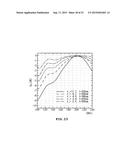 MILLIMETER WAVEBAND FILTER AND METHOD OF VARYING RESONANT FREQUENCY     THEREOF diagram and image