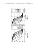 CAVITY-BACKED ARTIFICIAL MAGNETIC CONDUCTOR diagram and image