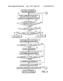 BATTERY CHARGING MANAGEMENT SYSTEM FOR AUTOMATED GUIDED VEHICLE AND     BATTERY CHARGING MANAGEMENT METHOD FOR AUTOMATED GUIDED VEHICLE diagram and image