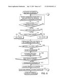 BATTERY CHARGING MANAGEMENT SYSTEM FOR AUTOMATED GUIDED VEHICLE AND     BATTERY CHARGING MANAGEMENT METHOD FOR AUTOMATED GUIDED VEHICLE diagram and image