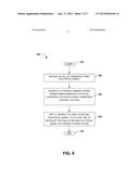 DISTRIBUTION TRANSFORMER diagram and image