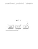 APPARATUS FOR DETECTING SPEED OF MOTOR diagram and image