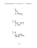 GATE SIGNAL GENERATION WITH ADAPTIVE SIGNAL PROFILES diagram and image