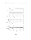 GATE SIGNAL GENERATION WITH ADAPTIVE SIGNAL PROFILES diagram and image