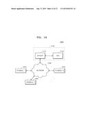 LIST DECODING METHOD FOR POLAR CODE AND MEMORY SYSTEM USING THE SAME diagram and image