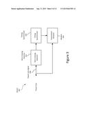 SYNCHRONIZED SLOTTED POWER LINE COMMUNICATION diagram and image