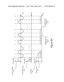 SYNCHRONIZED SLOTTED POWER LINE COMMUNICATION diagram and image