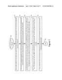 SYNCHRONIZED SLOTTED POWER LINE COMMUNICATION diagram and image