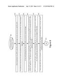 SYNCHRONIZED SLOTTED POWER LINE COMMUNICATION diagram and image