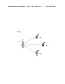 METHOD FOR TRANSMITTING CONTROL INFORMATION IN MULTIPLE ANTENNA SYSTEM diagram and image