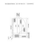 METHOD FOR TRANSMITTING CONTROL INFORMATION IN MULTIPLE ANTENNA SYSTEM diagram and image