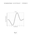 MIMO EQUALIZATION OPTIMIZED FOR BAUD RATE CLOCK RECOVERY IN COHERENT     DP-QPSK METRO SYSTEMS diagram and image