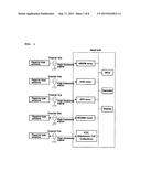 MULTIMEDIA SYSTEM FOR TRANSPORTATION DEVICE USING SINGLE COMMUNICATION     LINE diagram and image