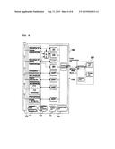 MULTIMEDIA SYSTEM FOR TRANSPORTATION DEVICE USING SINGLE COMMUNICATION     LINE diagram and image