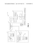 DYNAMIC SEED AND KEY GENERATION FROM BIOMETRIC INDICIA diagram and image