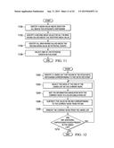 Method and Apparatus for Detecting and Classifying Signals diagram and image