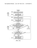 Method and Apparatus for Detecting and Classifying Signals diagram and image