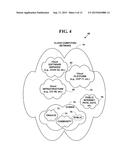 METHOD AND SYSTEM FOR A PERSONAL NETWORK diagram and image