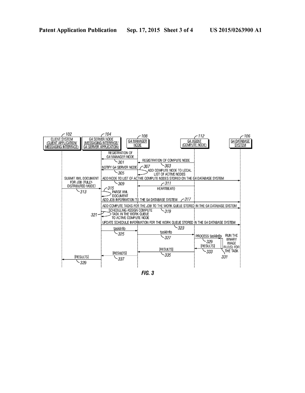 HIGH PERFORMANCE DISTRIBUTED COMPUTING ENVIRONMENT PARTICULARLY SUITED FOR     RESERVOIR MODELING AND SIMULATION - diagram, schematic, and image 04