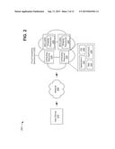 LEARNING INFORMATION ASSOCIATED WITH SHAPING RESOURCES AND VIRTUAL     MACHINES OF A CLOUD COMPUTING ENVIRONMENT diagram and image