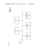 LEARNING INFORMATION ASSOCIATED WITH SHAPING RESOURCES AND VIRTUAL     MACHINES OF A CLOUD COMPUTING ENVIRONMENT diagram and image