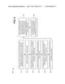 LEARNING INFORMATION ASSOCIATED WITH SHAPING RESOURCES AND VIRTUAL     MACHINES OF A CLOUD COMPUTING ENVIRONMENT diagram and image