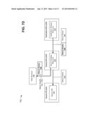 LEARNING INFORMATION ASSOCIATED WITH SHAPING RESOURCES AND VIRTUAL     MACHINES OF A CLOUD COMPUTING ENVIRONMENT diagram and image