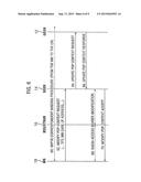 METHODS AND APPARATUS FOR DATA TRANSFER IN A PACKET-SWITCHED DATA NETWORK diagram and image