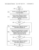 METHODS AND APPARATUS FOR DATA TRANSFER IN A PACKET-SWITCHED DATA NETWORK diagram and image