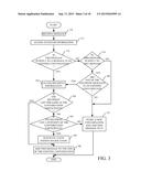 IDENTIFYING RELATIONSHIPS BETWEEN MESSAGE THREADS diagram and image