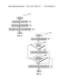 RETRIEVING AND REUSING STORED MESSAGE CONTENT diagram and image