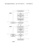 SYSTEM AND METHOD FOR CONFIDENTIAL REMOTE COMPUTING diagram and image