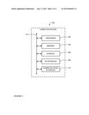MOBILE-DEVICE USER AUTHENTICATION diagram and image