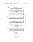 MULTI-LAYER AUTHENTICATION diagram and image