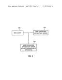 WEB SERVER/WEB APPLICATION SERVER SECURITY MANAGEMENT APPARATUS AND METHOD diagram and image