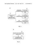 WEB SERVER/WEB APPLICATION SERVER SECURITY MANAGEMENT APPARATUS AND METHOD diagram and image