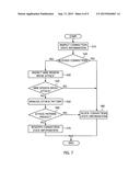 WEB SERVER/WEB APPLICATION SERVER SECURITY MANAGEMENT APPARATUS AND METHOD diagram and image