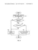 WEB SERVER/WEB APPLICATION SERVER SECURITY MANAGEMENT APPARATUS AND METHOD diagram and image