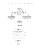 WEB SERVER/WEB APPLICATION SERVER SECURITY MANAGEMENT APPARATUS AND METHOD diagram and image