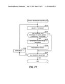 DISTRIBUTION METHOD, PLAYBACK APPARATUS, AND DISTRIBUTION APPARATUS diagram and image